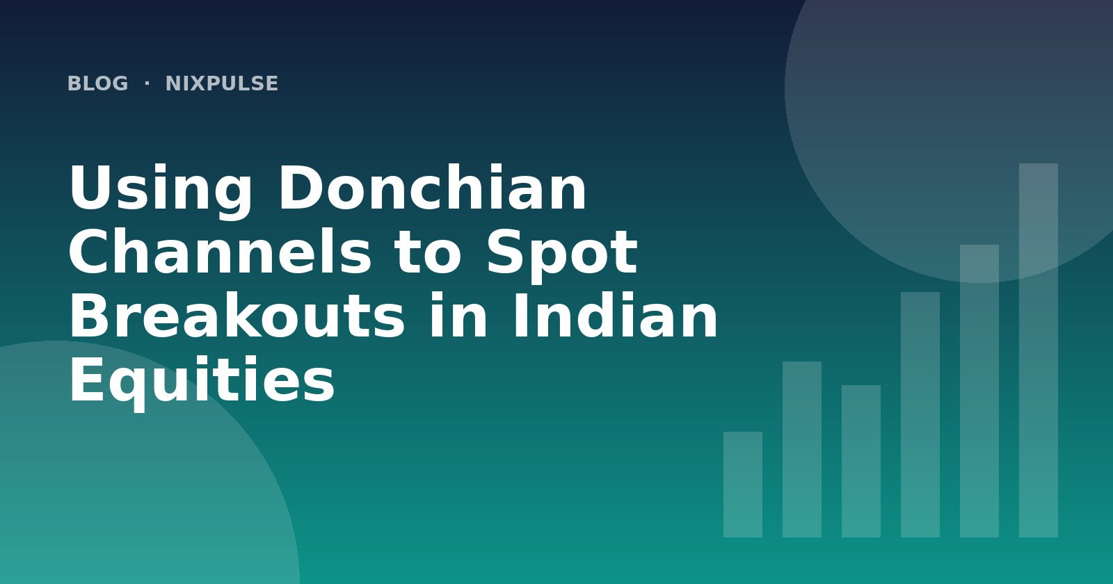Using Donchian Channels to Spot Breakouts in Indian Equities