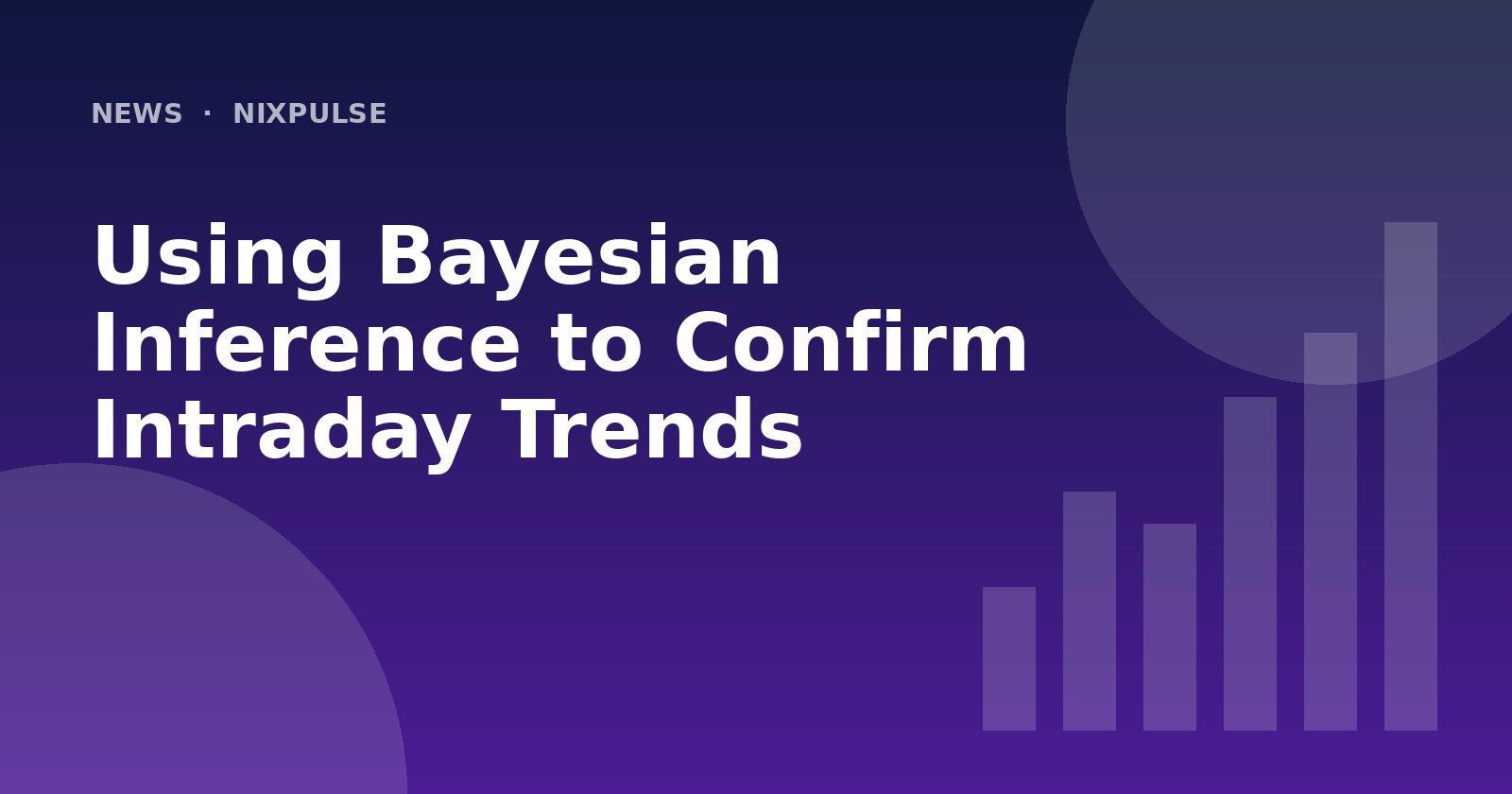 Using Bayesian Inference to Confirm Intraday Trends