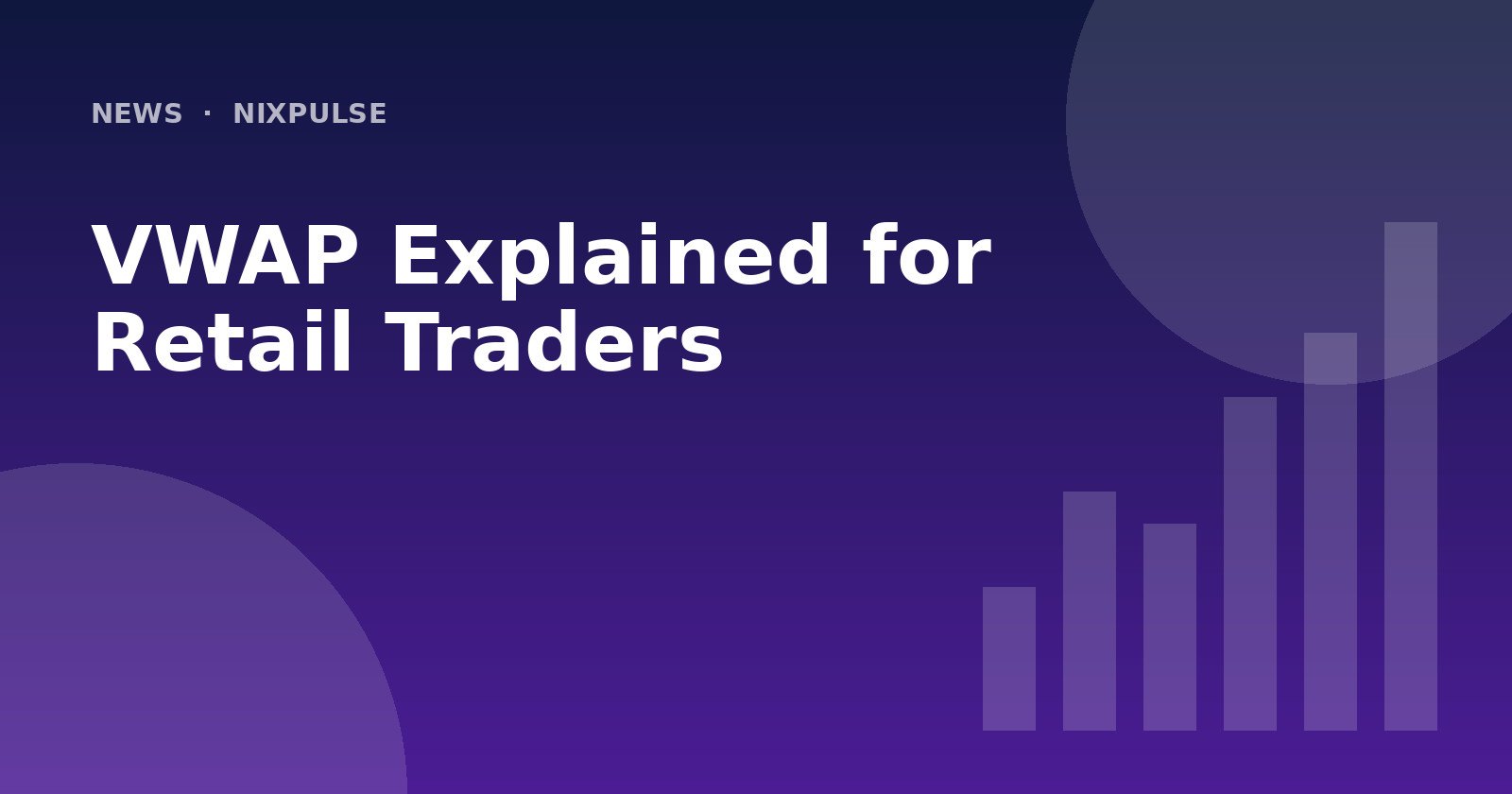 VWAP Explained for Retail Traders
