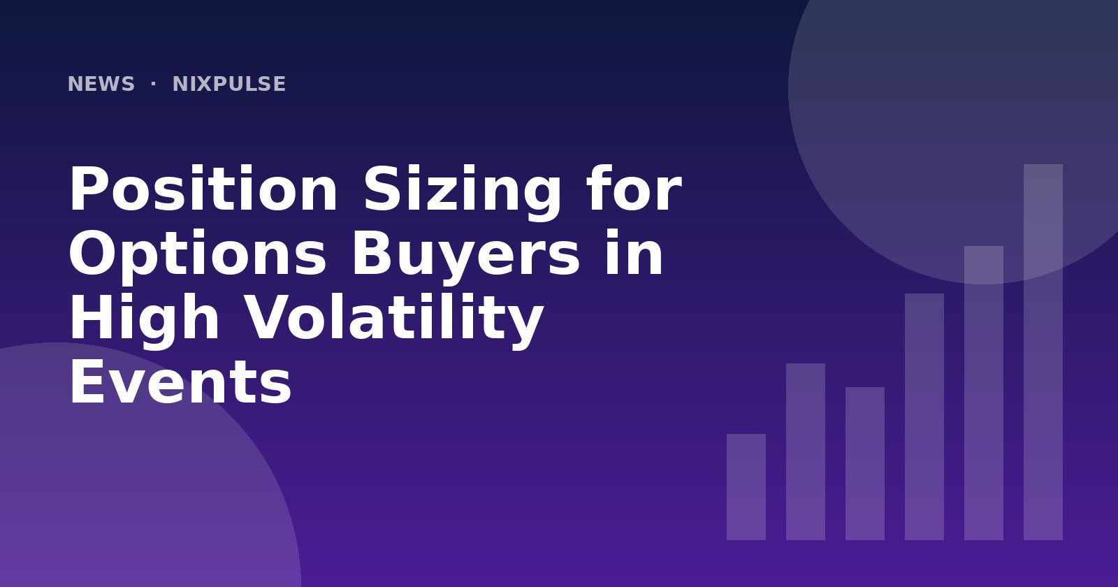 Position Sizing for Options Buyers in High Volatility Events