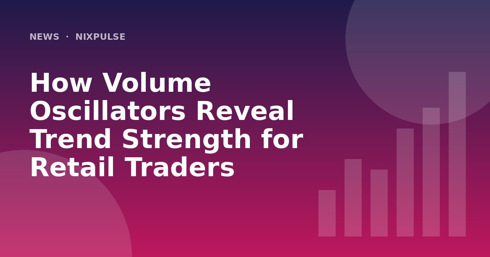 How Volume Oscillators Reveal Trend Strength for Retail Traders