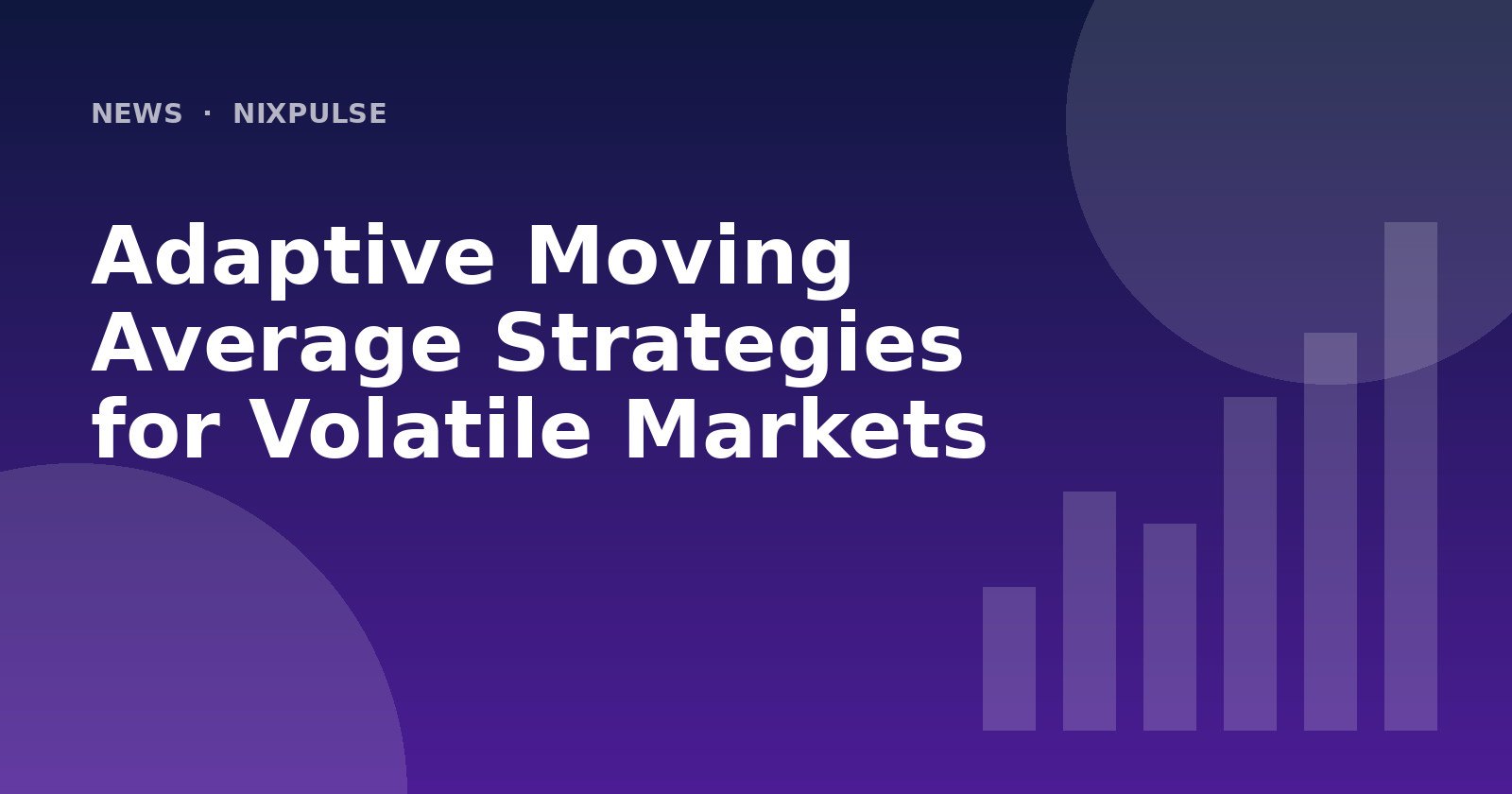 Adaptive Moving Average Strategies for Volatile Markets