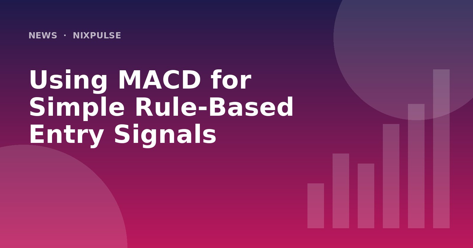 Using MACD for Simple Rule‑Based Entry Signals