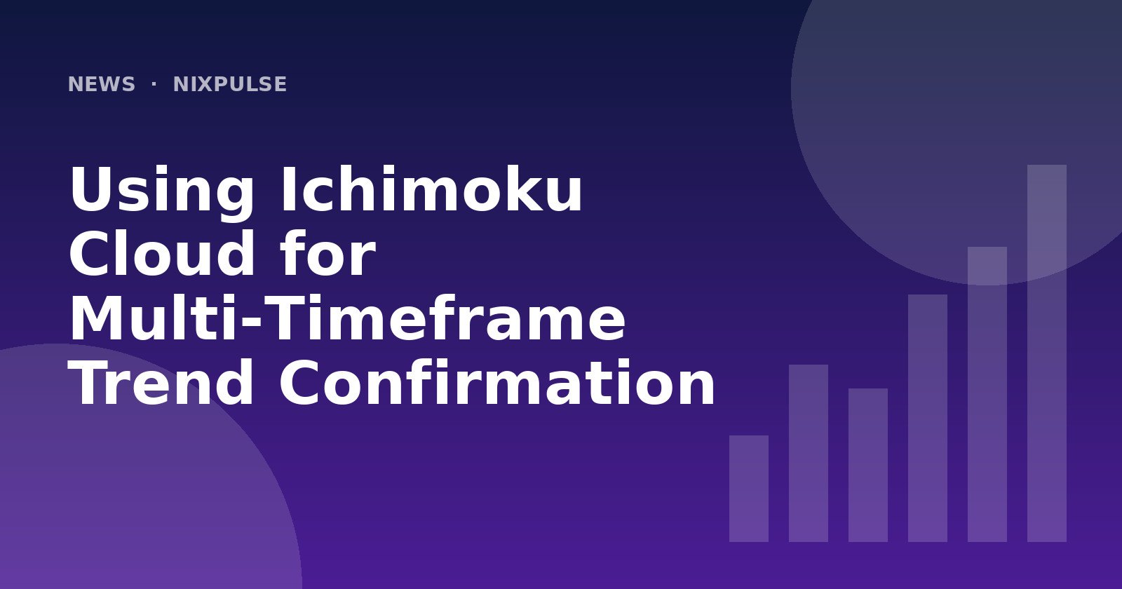 Using Ichimoku Cloud for Multi‑Timeframe Trend Confirmation